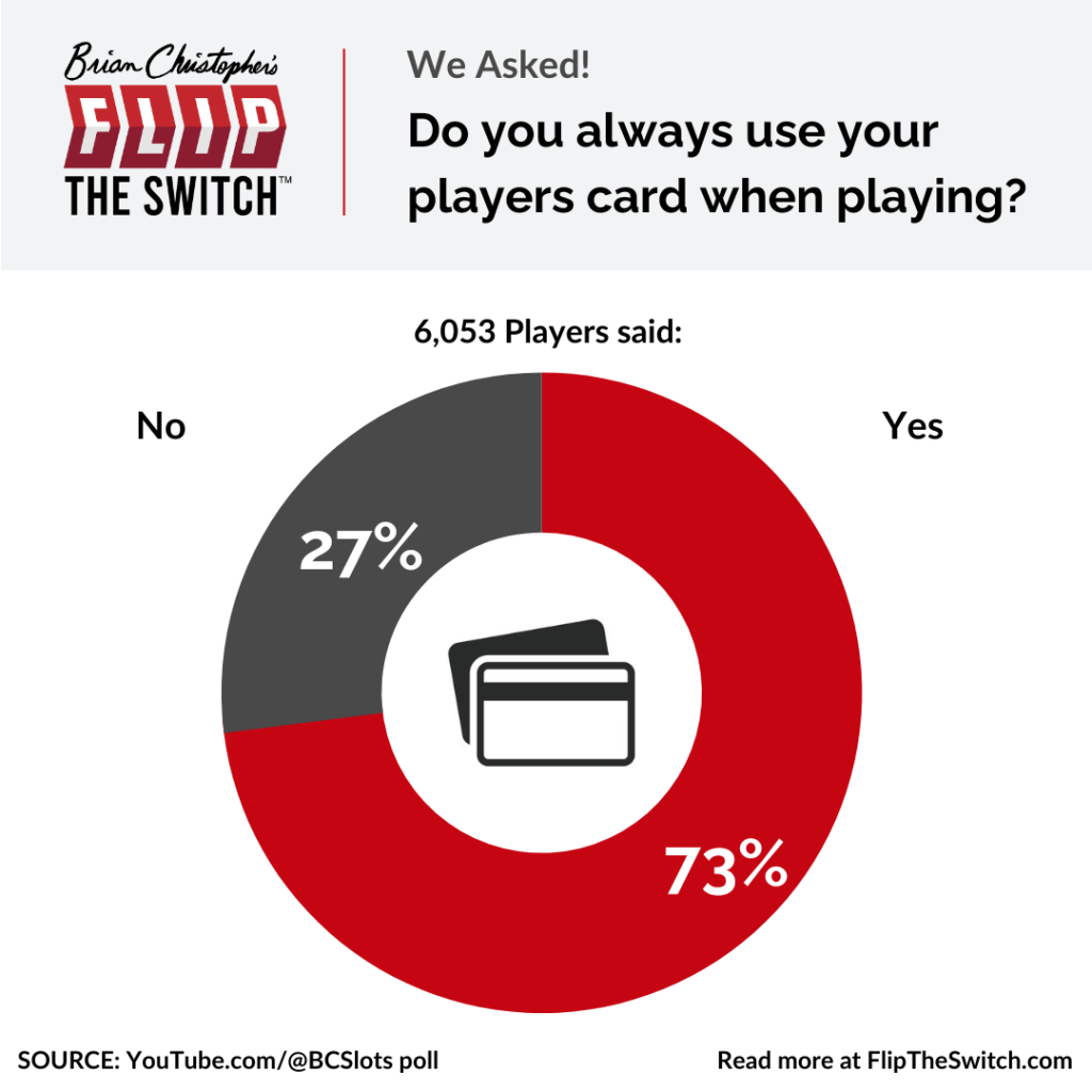 Do you always use a players card?
