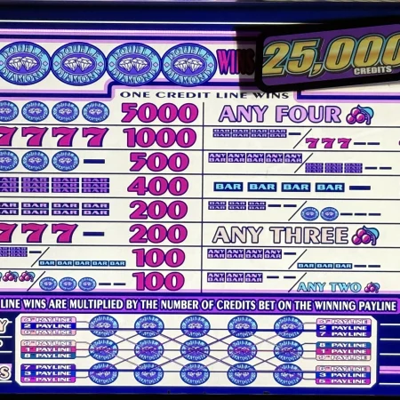 Mixed Pay Symbols: A Sign of an Easier Slot Machine