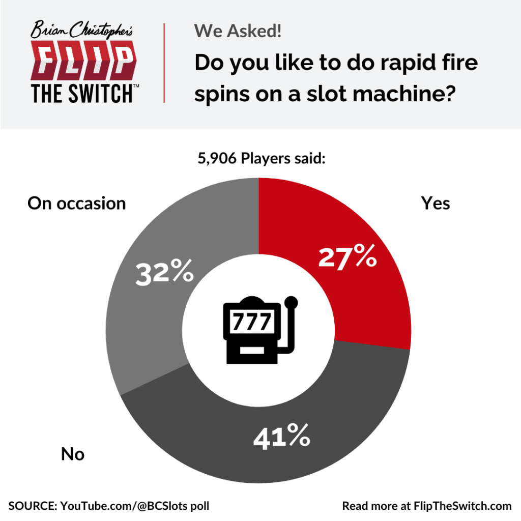 Rapid Fire Spins poll