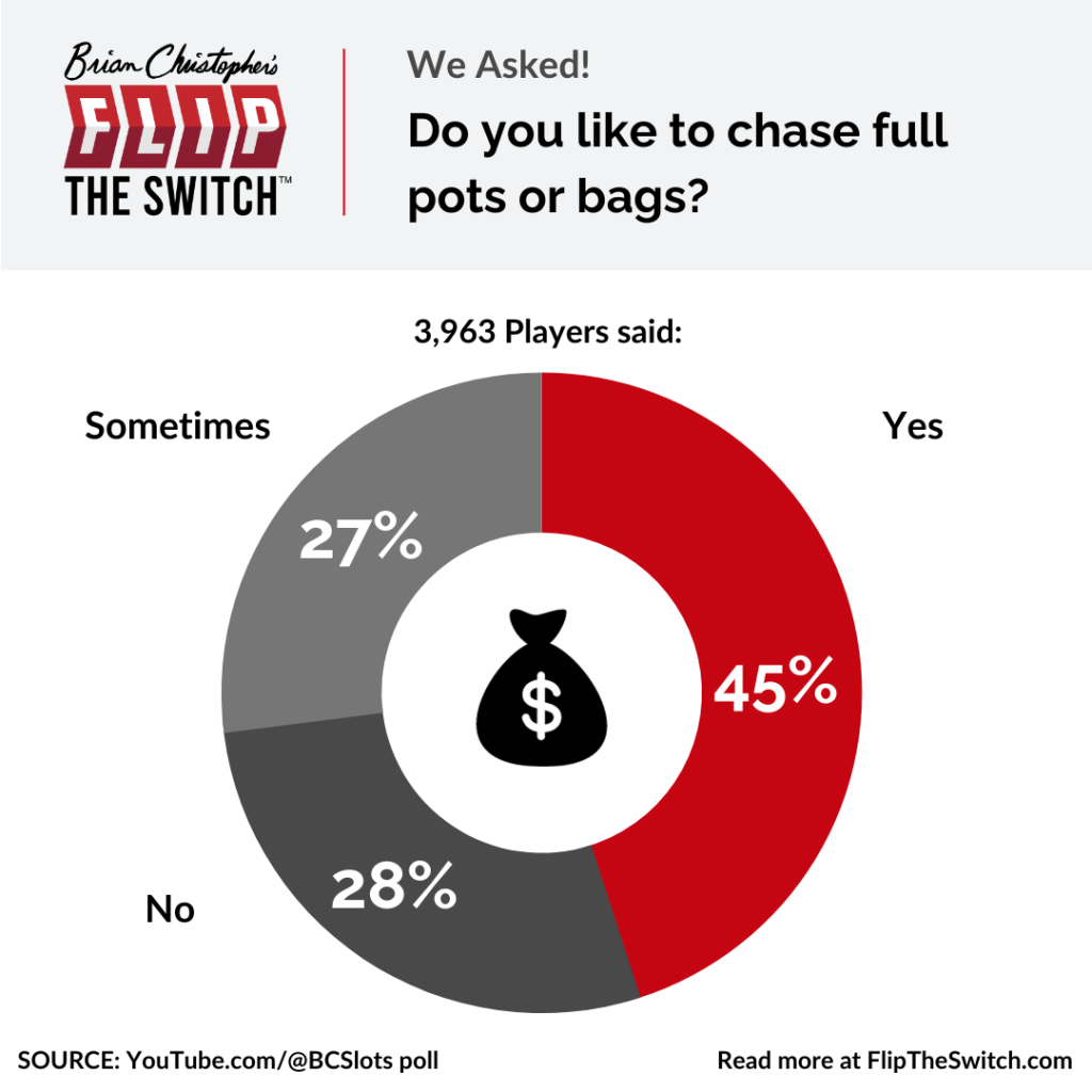 Do you like to chase full pots or bags?