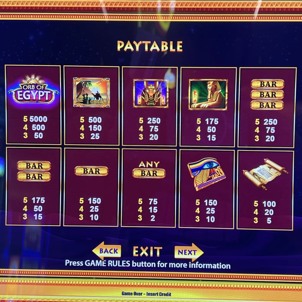 Pay table example