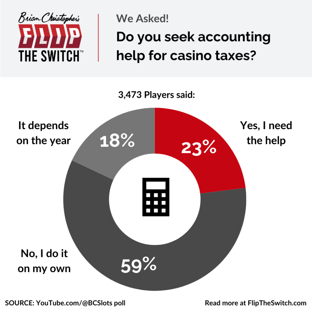 Do you seek accounting help for casino taxes?