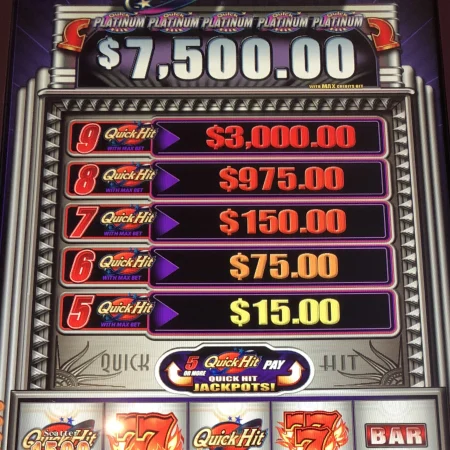 Are Fixed Jackpots Easier to Win Than Progressives?