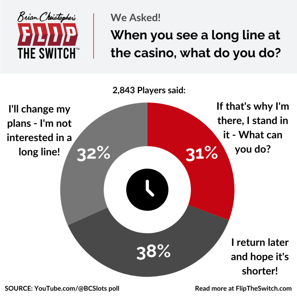 When you see a long line at the casino, what do you do?