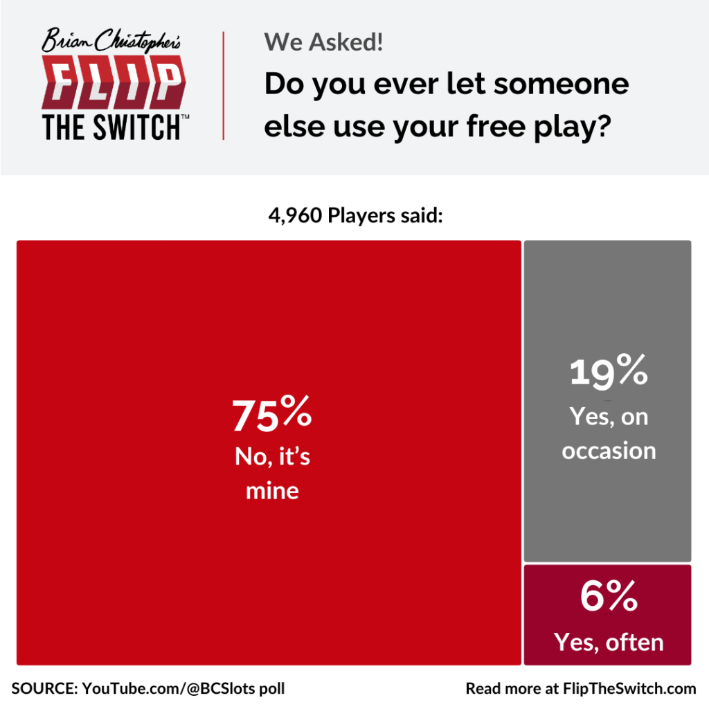 Do you ever let someone else use your free play?