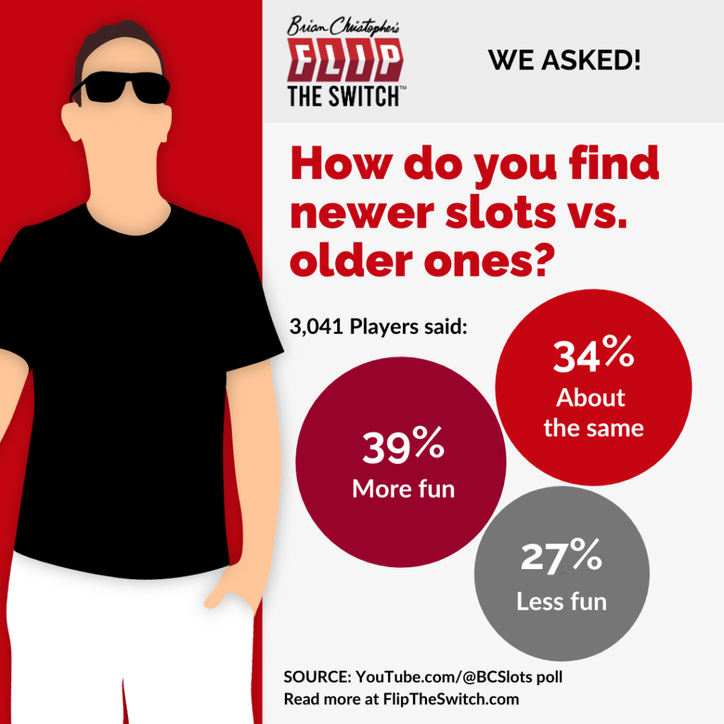 How do you find newer slots vs. older slots?