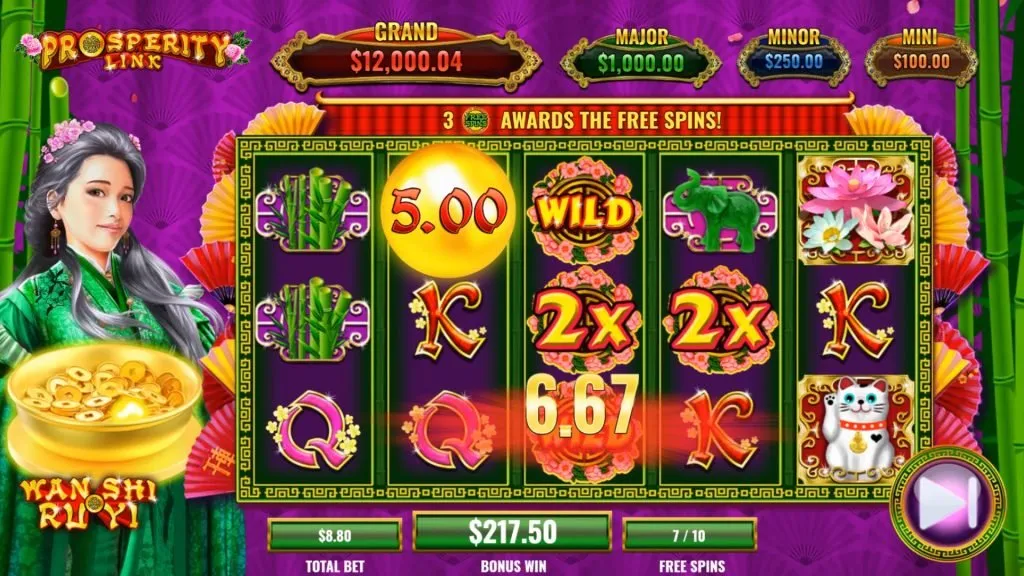 Prosperity Link Wan Shi Ru Yi Free Spins Bonus spin with multiplier win