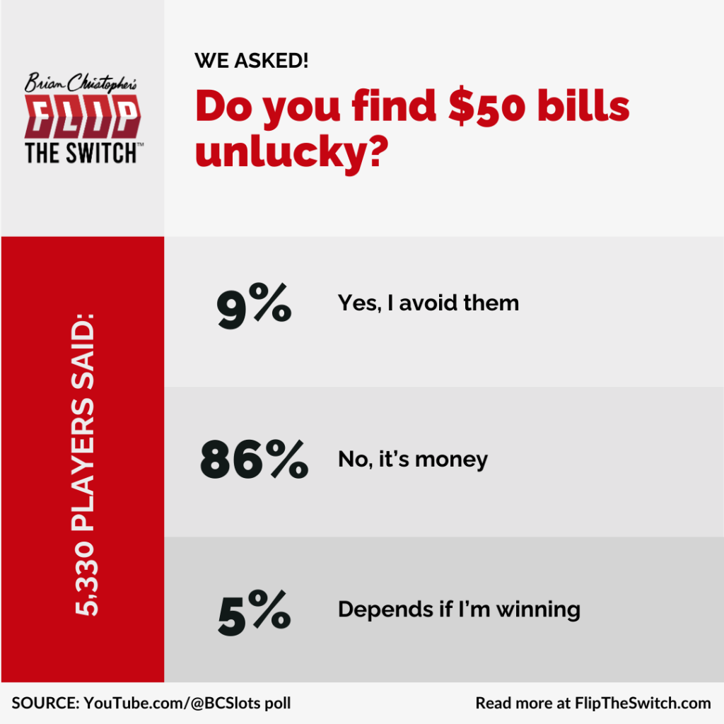 Do you find $50 bills unlucky?