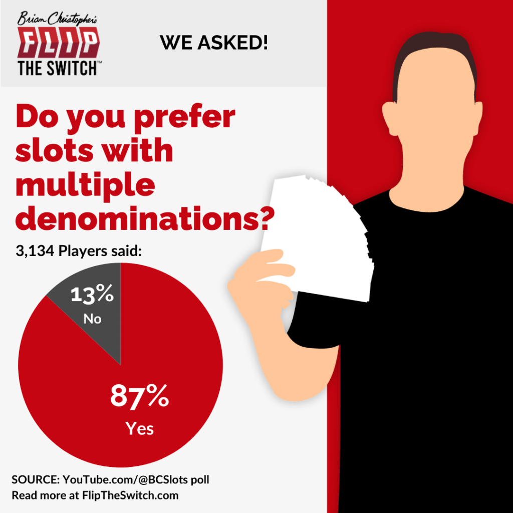 Do you prefer slots with multiple denominations?