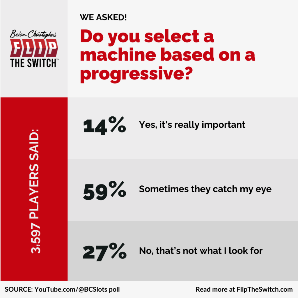 Do you select a machine based on a progressive?