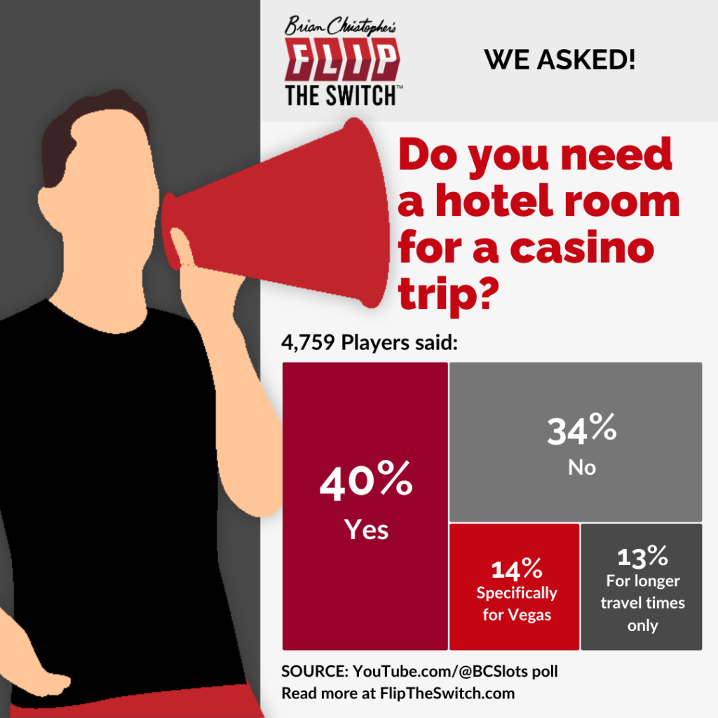 Do you need a hotel room for a casino trip?