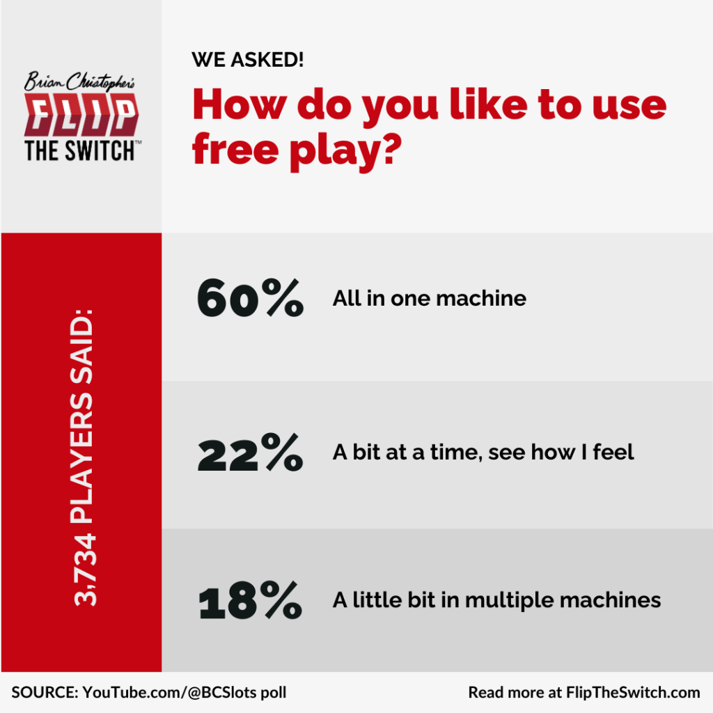How do you like to use free play?
