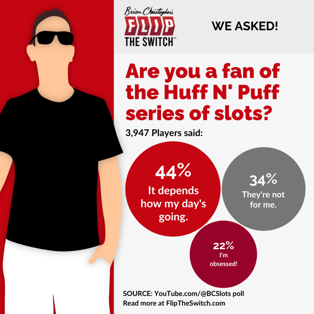 Are you a fan of the Huff N' Puff series of slots?