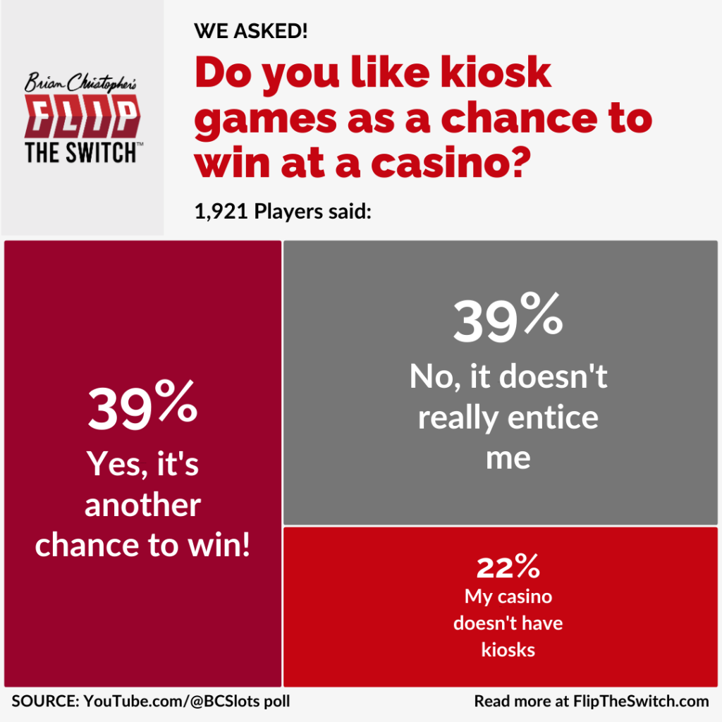 Do you like kiosk games as a chance to win at a casino?