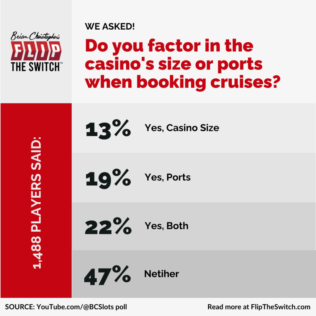 Do you factor in the casino's size or ports when booking cruises?