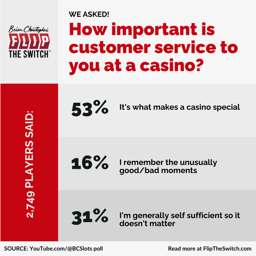 How important is customer service to you at a casino?