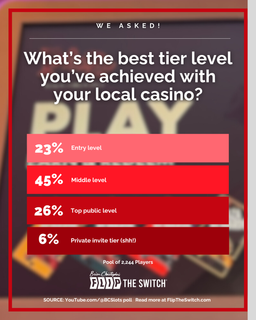 What's the best tier level you've achieved with your local casino?