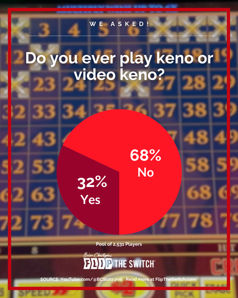 Do you ever play keno or video keno?