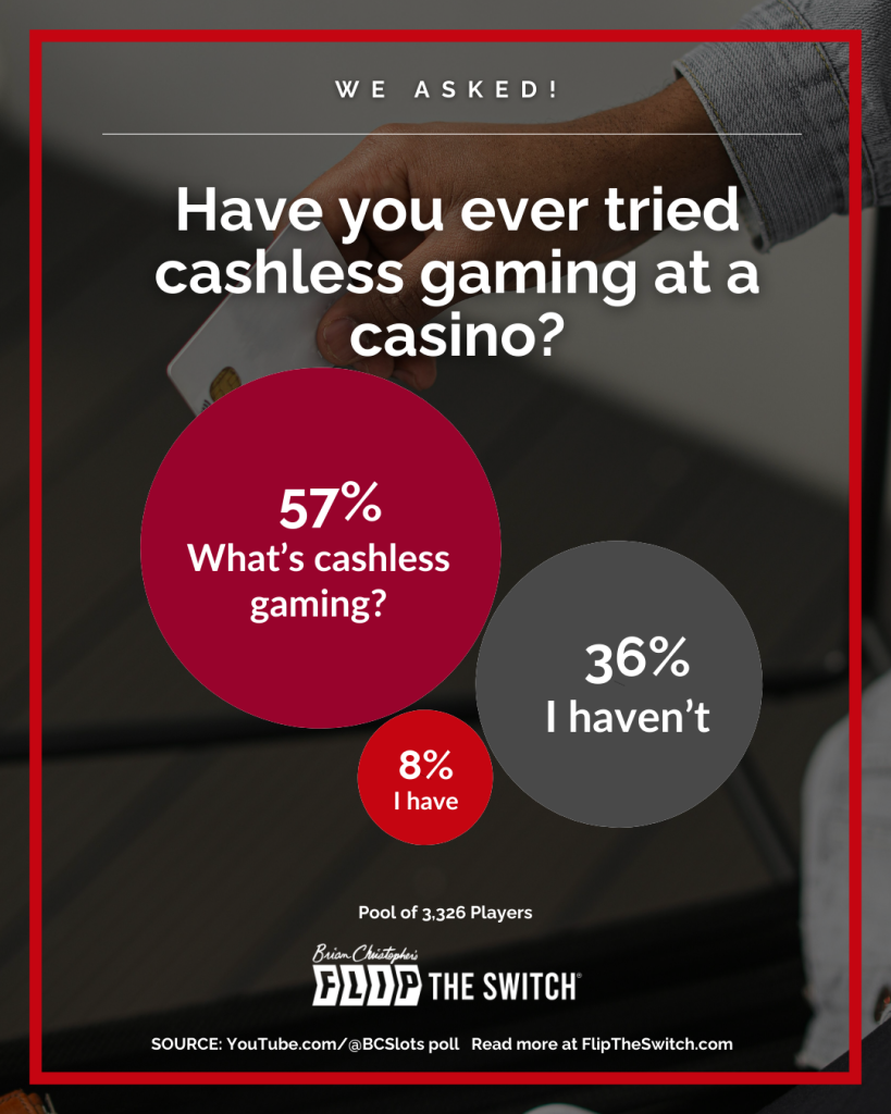 Have you ever tried cashless gaming at a casino?