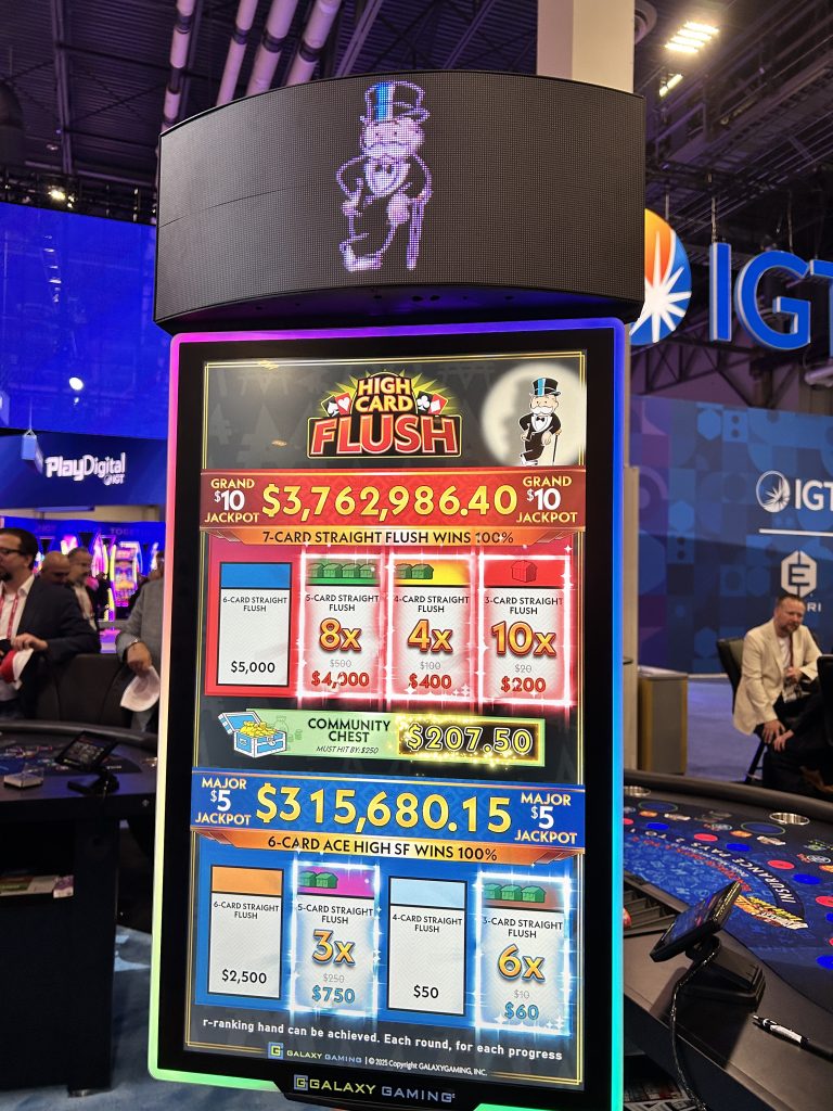 Galaxy Gaming showcased new Monopoly themed side bets as part of their Global Gaming Expo 2025 booth.
