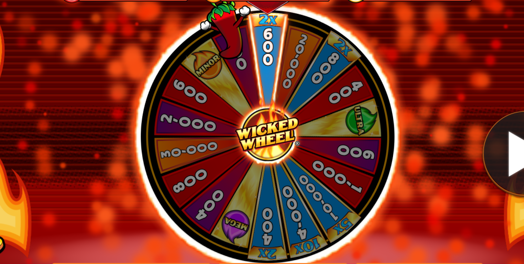Scorchin' Hot Spins Wicked Nudge The Wheel