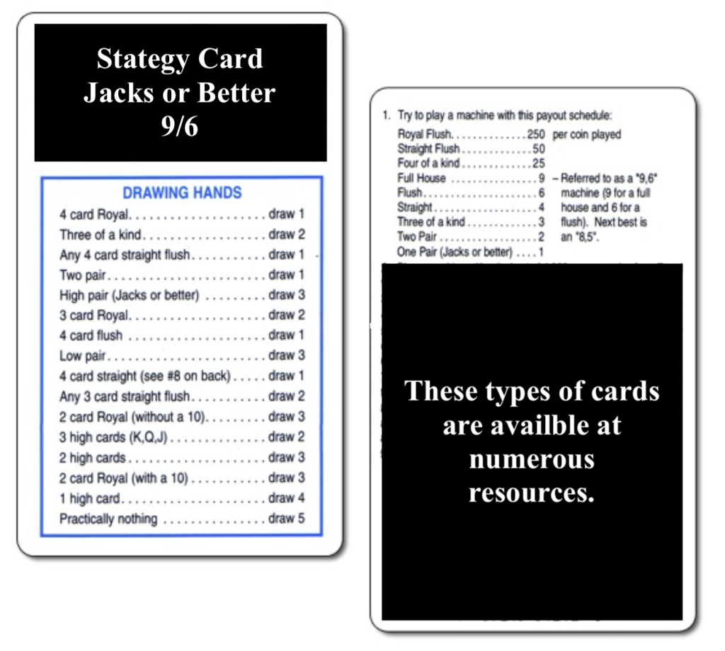 Strategy card