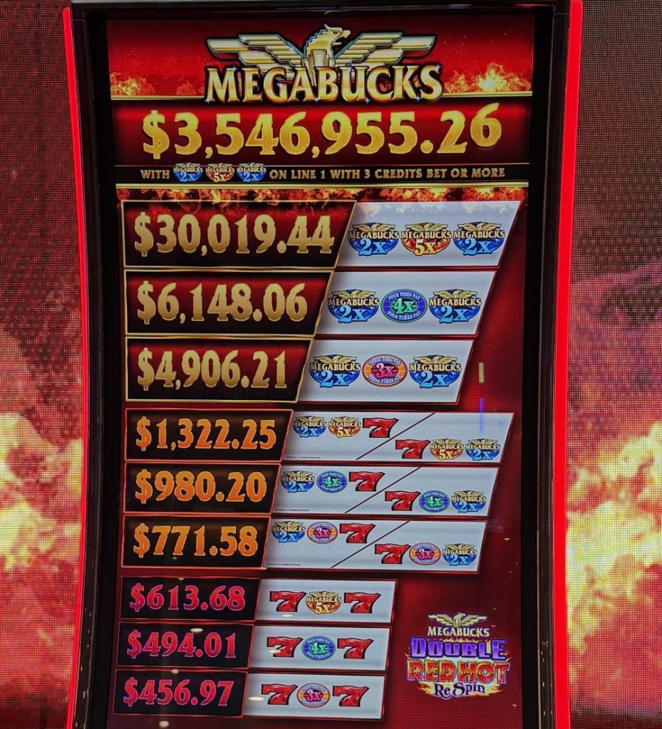 Megabucks slot machine