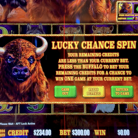What Determines if you Play the Lucky Chance Spin?